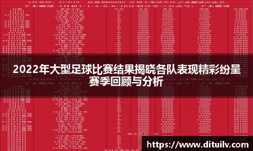 2022年大型足球比赛结果揭晓各队表现精彩纷呈赛季回顾与分析