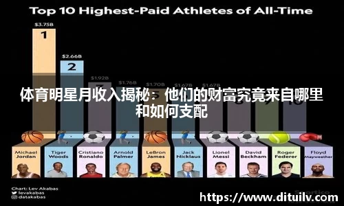 体育明星月收入揭秘：他们的财富究竟来自哪里和如何支配