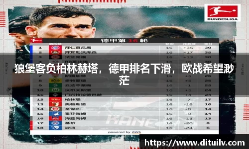 狼堡客负柏林赫塔，德甲排名下滑，欧战希望渺茫