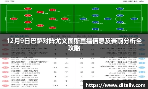 12月9日巴萨对阵尤文图斯直播信息及赛前分析全攻略