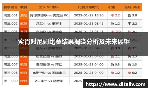 索肖对尼姆比赛结果揭晓分析及未来展望