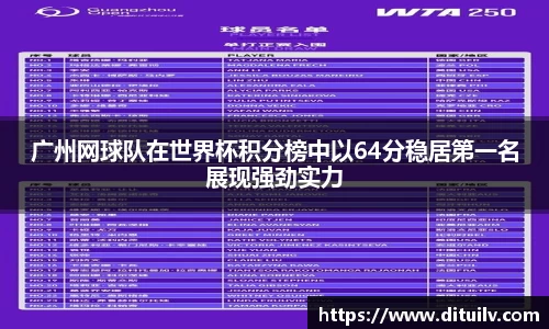 广州网球队在世界杯积分榜中以64分稳居第一名展现强劲实力