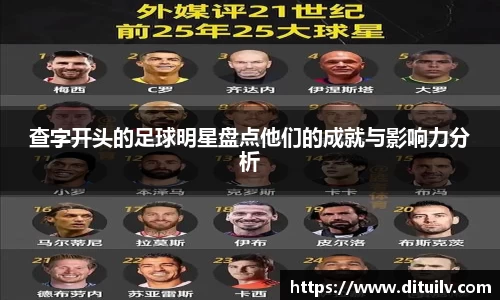 查字开头的足球明星盘点他们的成就与影响力分析