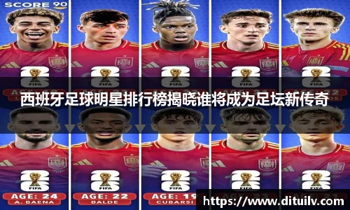 西班牙足球明星排行榜揭晓谁将成为足坛新传奇